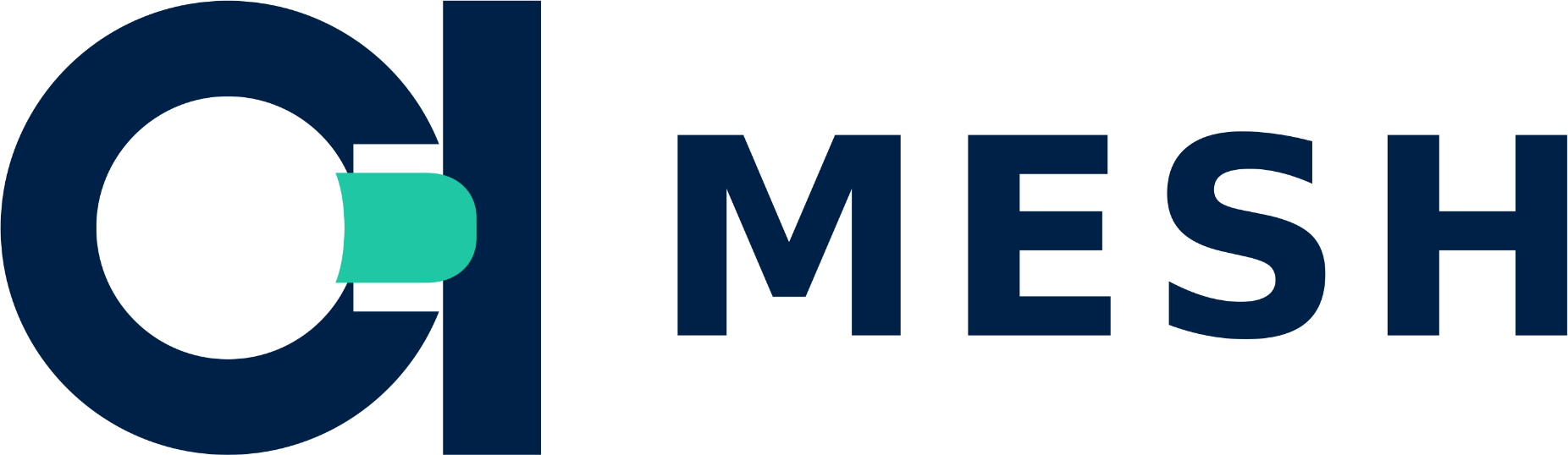 OI Mesh
